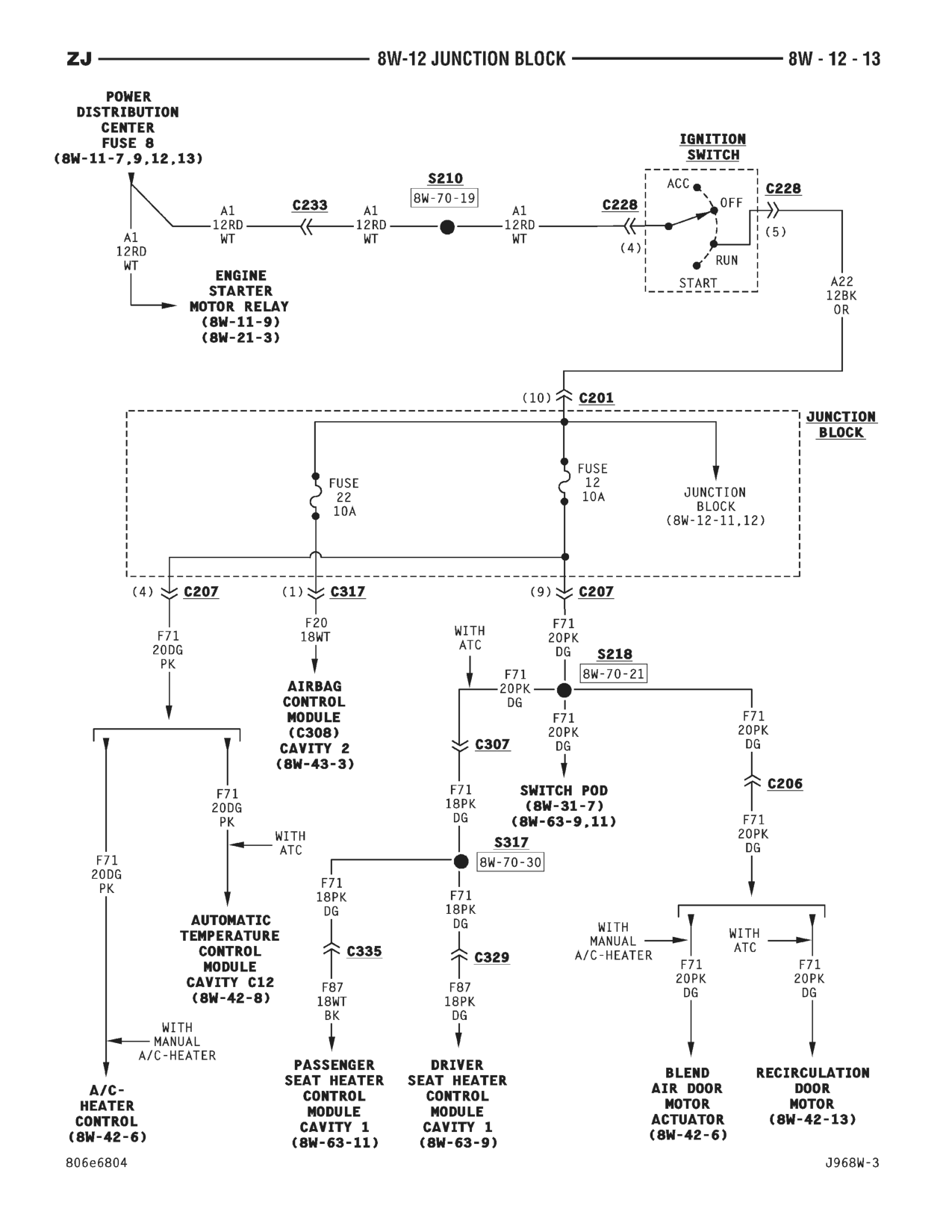 1996 Jeep Grand Cherokee ZJ Service Manual — page 528 wiring diagram