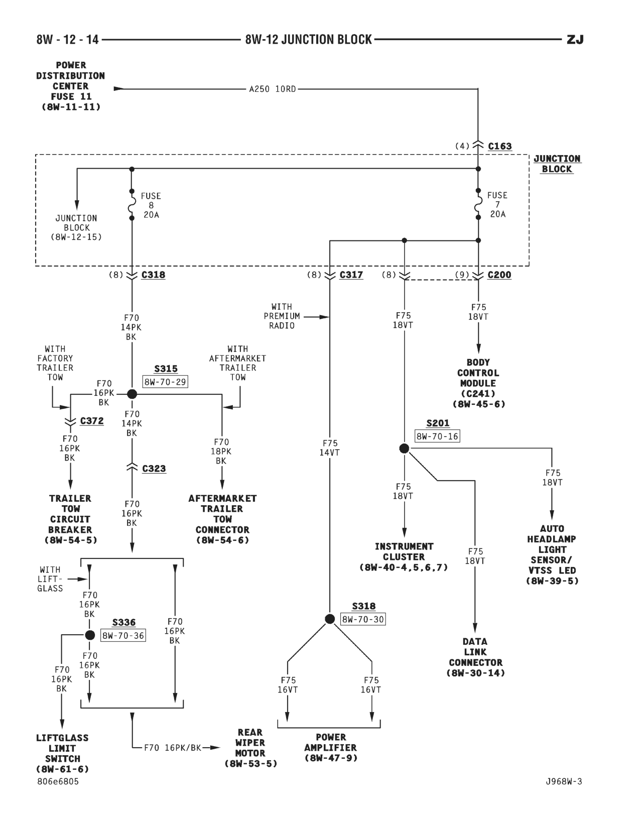 1996 Jeep Grand Cherokee ZJ Service Manual — page 529 wiring diagram