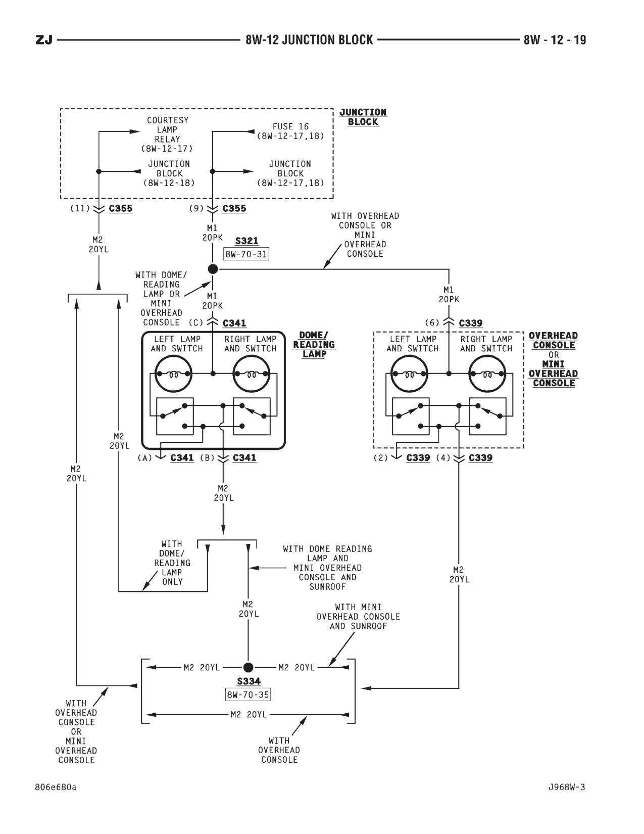 1996 Jeep Grand Cherokee ZJ Service Manual — page 534 wiring diagram