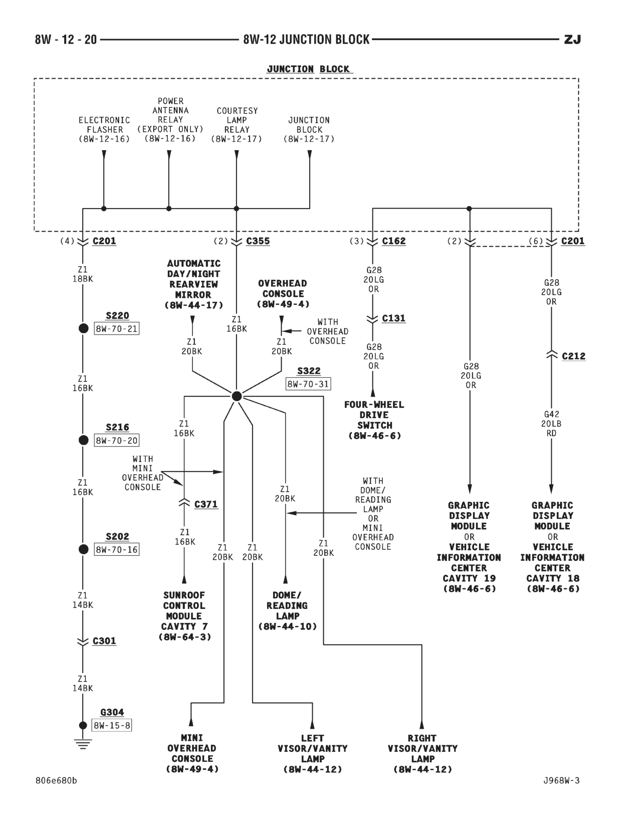 1996 Jeep Grand Cherokee ZJ Service Manual — page 535 wiring diagram