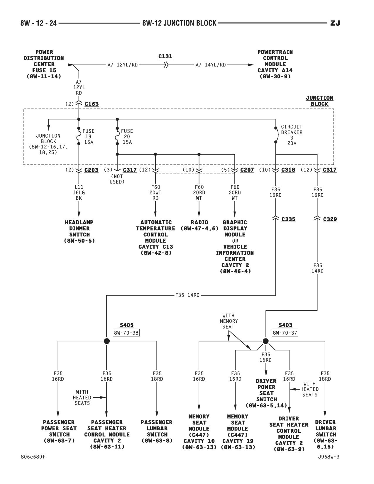 1996 Jeep Grand Cherokee ZJ Service Manual — page 539 wiring diagram