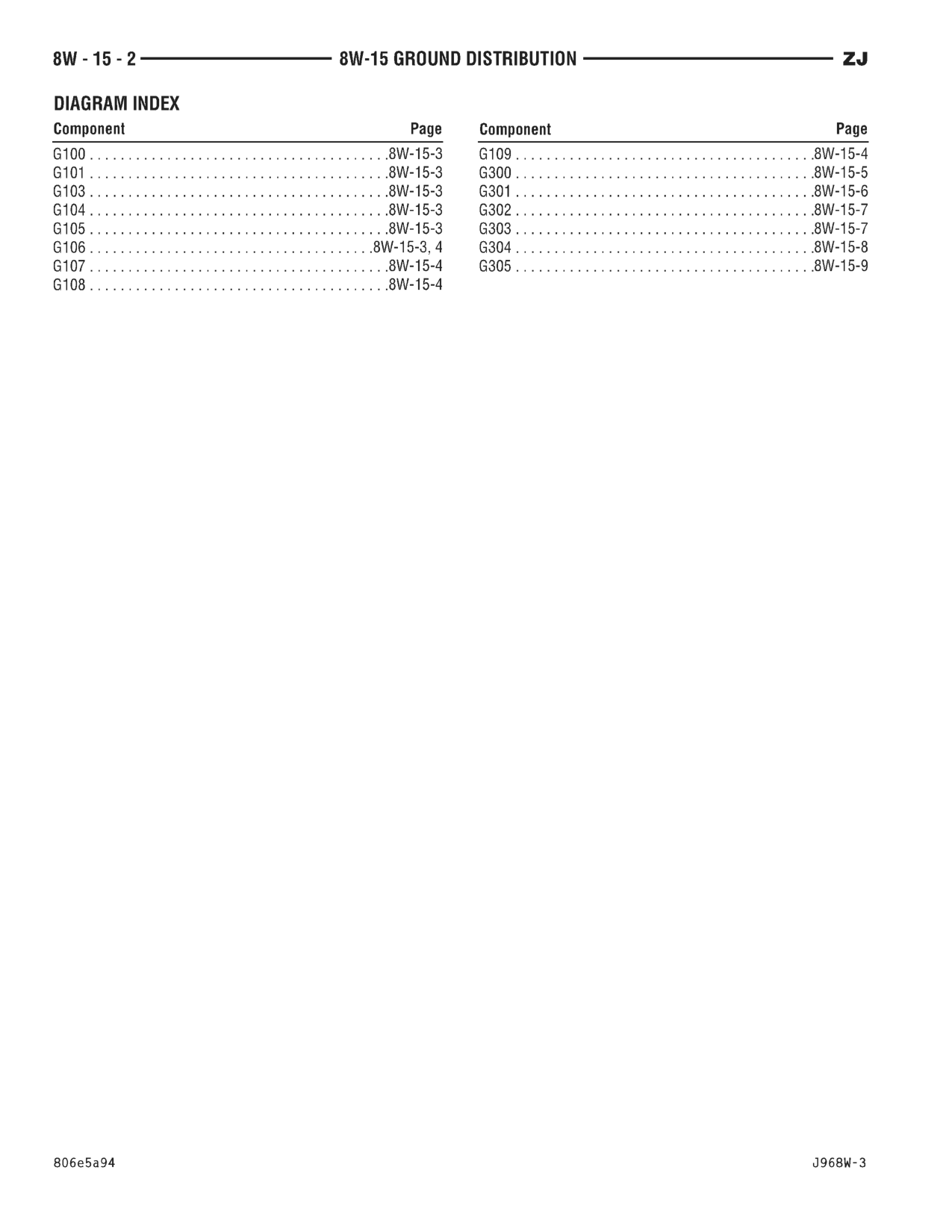 1996 Jeep Grand Cherokee ZJ Service Manual — page 543 wiring diagram
