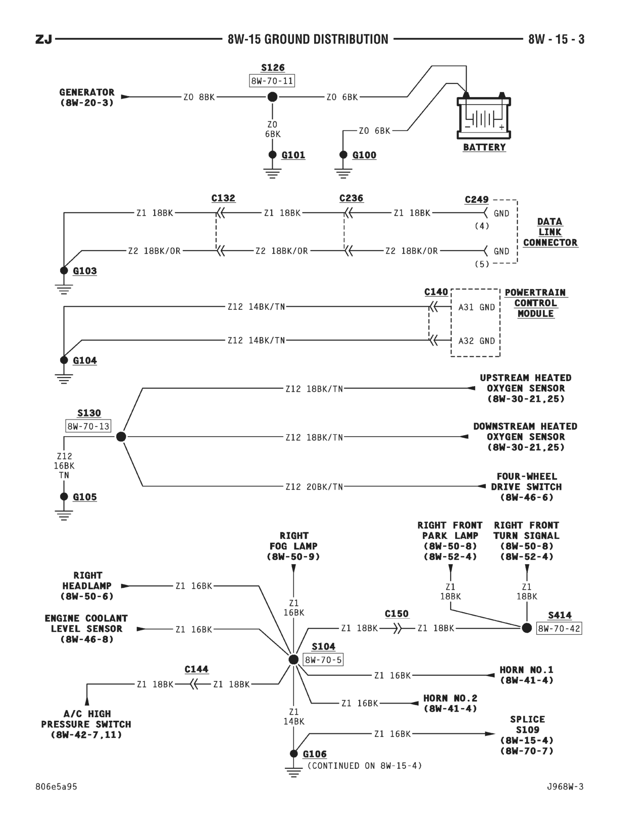 1996 Jeep Grand Cherokee ZJ Service Manual — page 544 wiring diagram