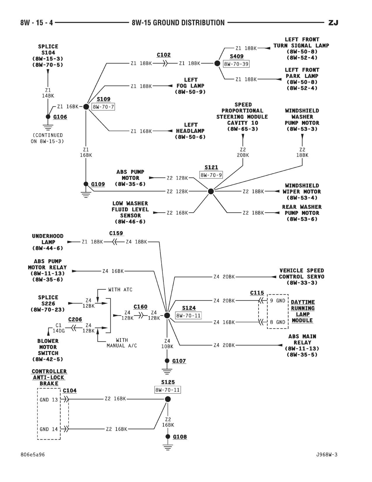 1996 Jeep Grand Cherokee ZJ Service Manual — page 545 wiring diagram