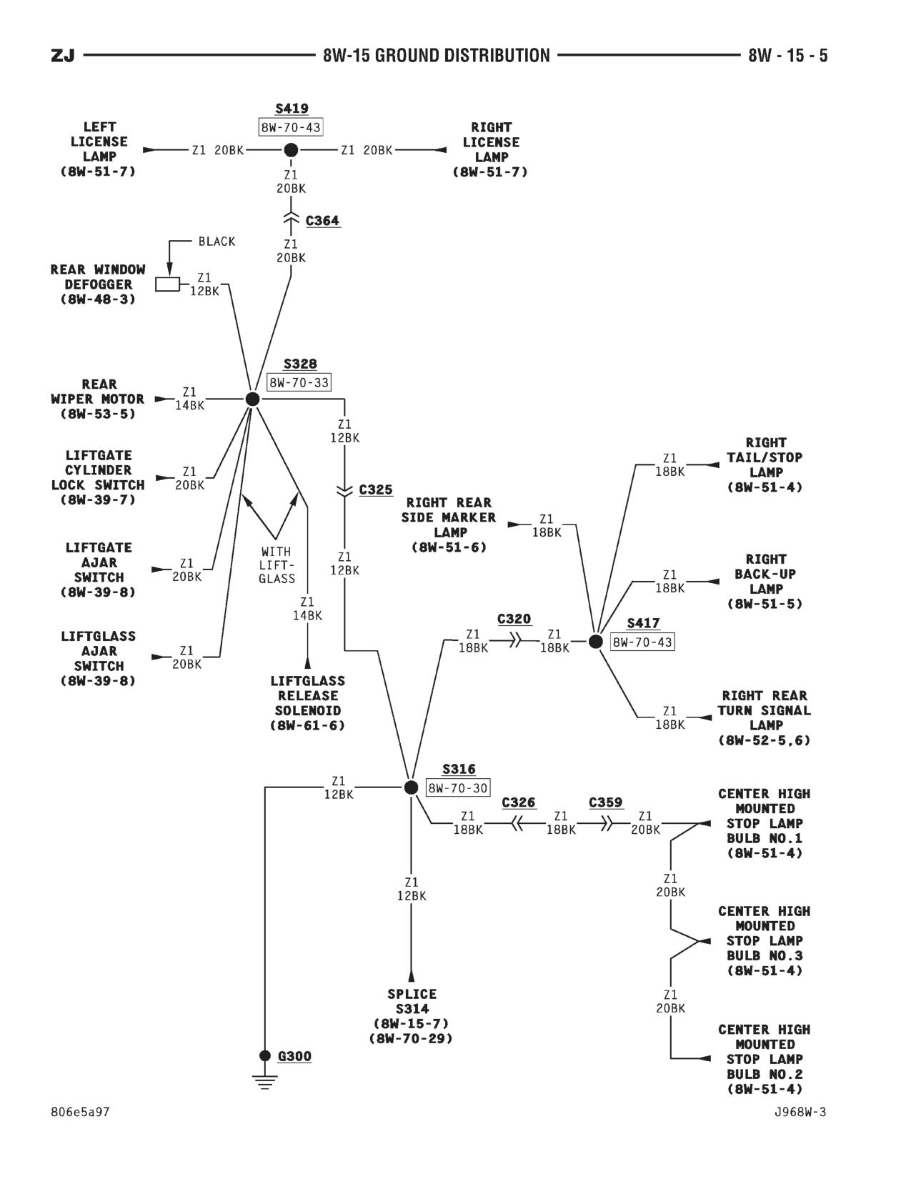 1996 Jeep Grand Cherokee ZJ Service Manual — page 546 wiring diagram