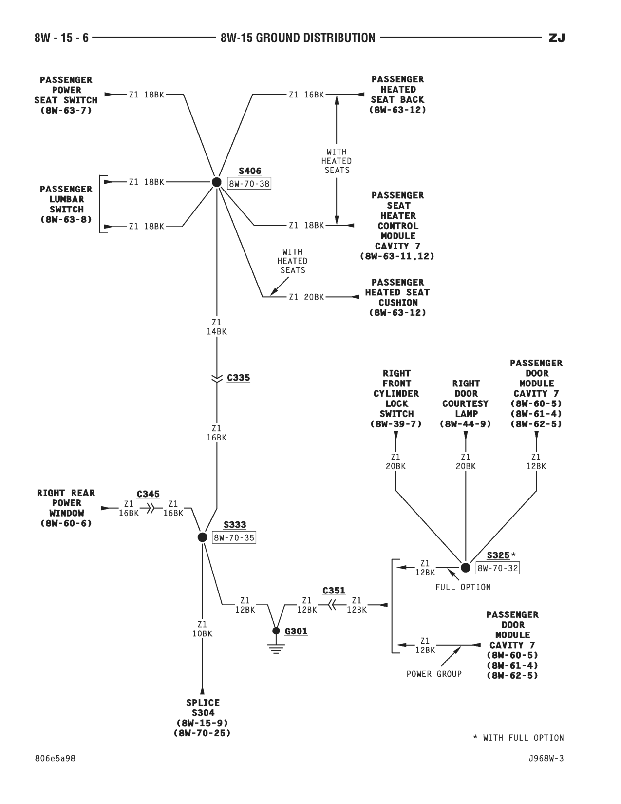 1996 Jeep Grand Cherokee ZJ Service Manual — page 547 wiring diagram