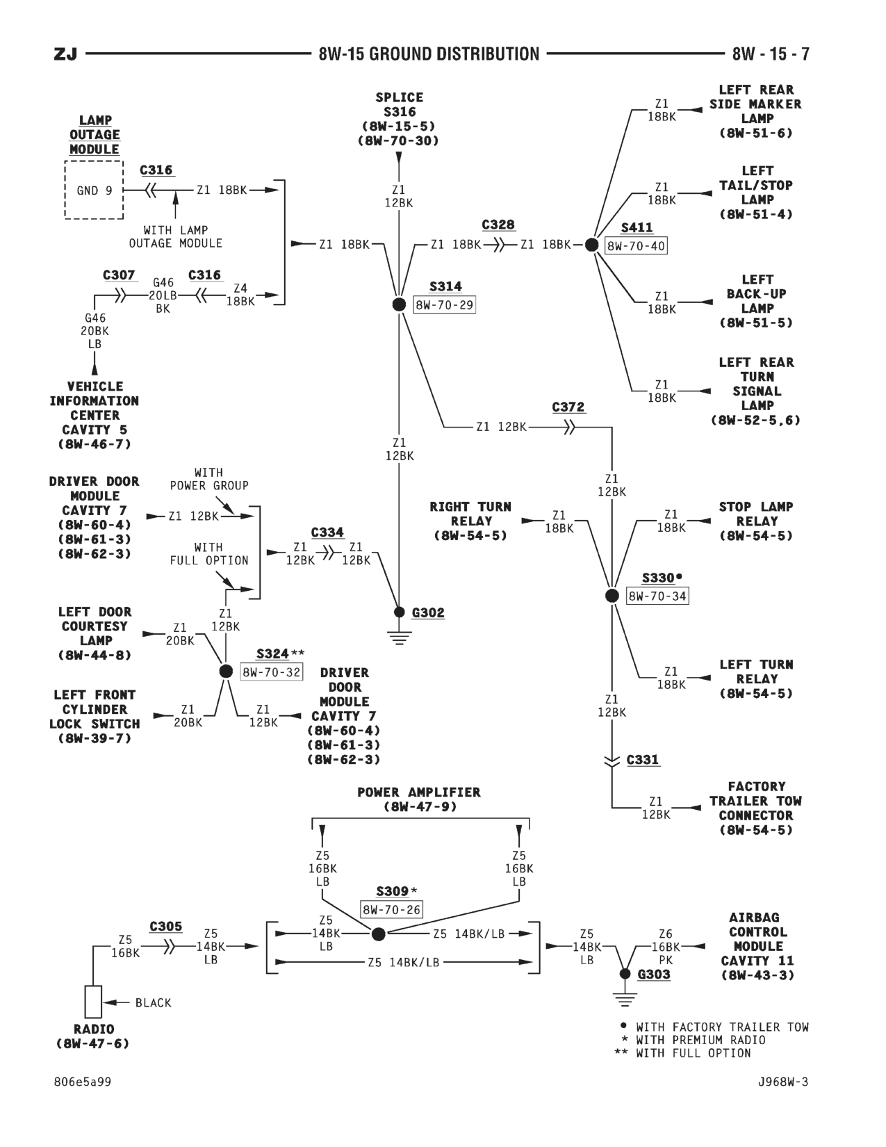 1996 Jeep Grand Cherokee ZJ Service Manual — page 548 wiring diagram