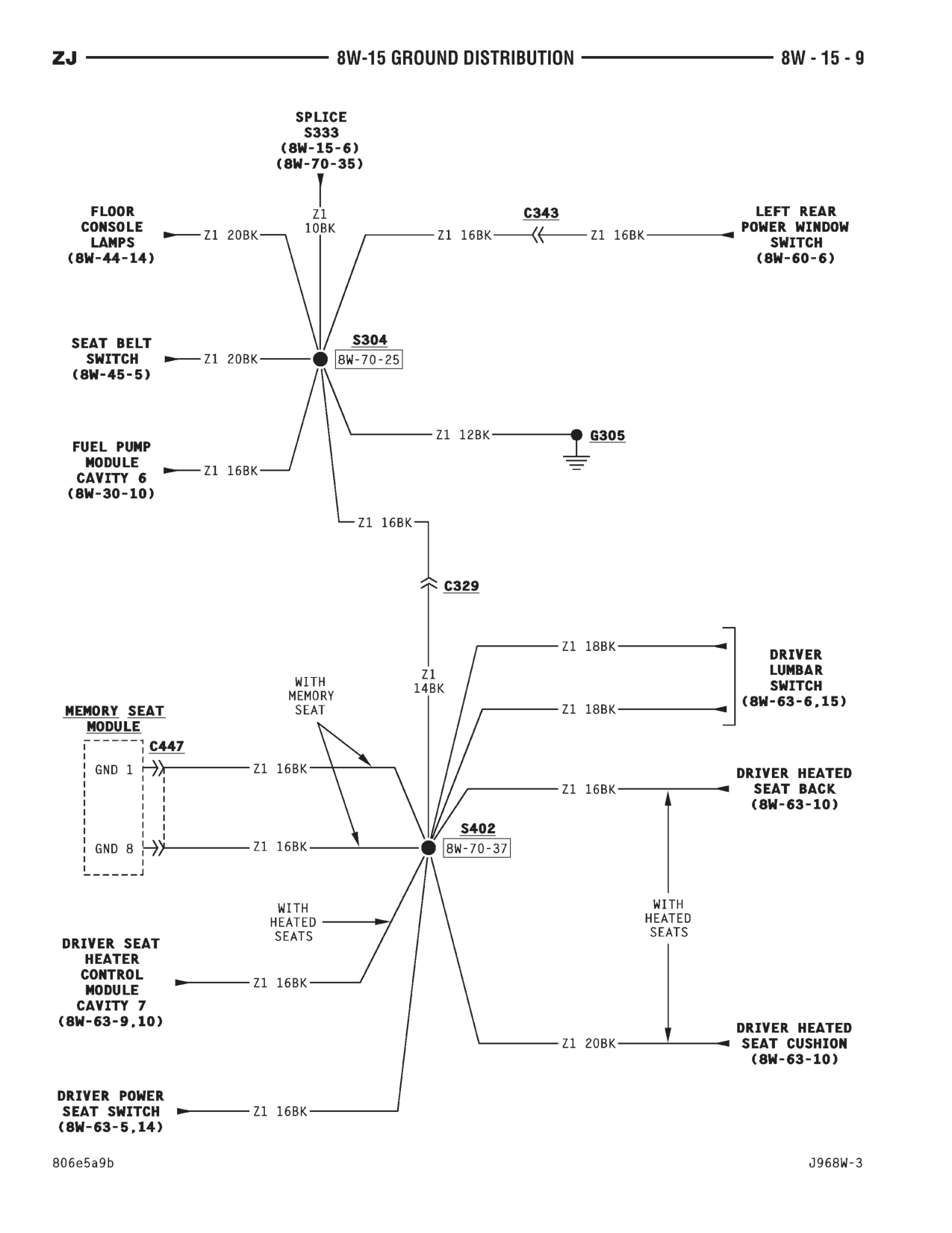 1996 Jeep Grand Cherokee ZJ Service Manual — page 550 wiring diagram