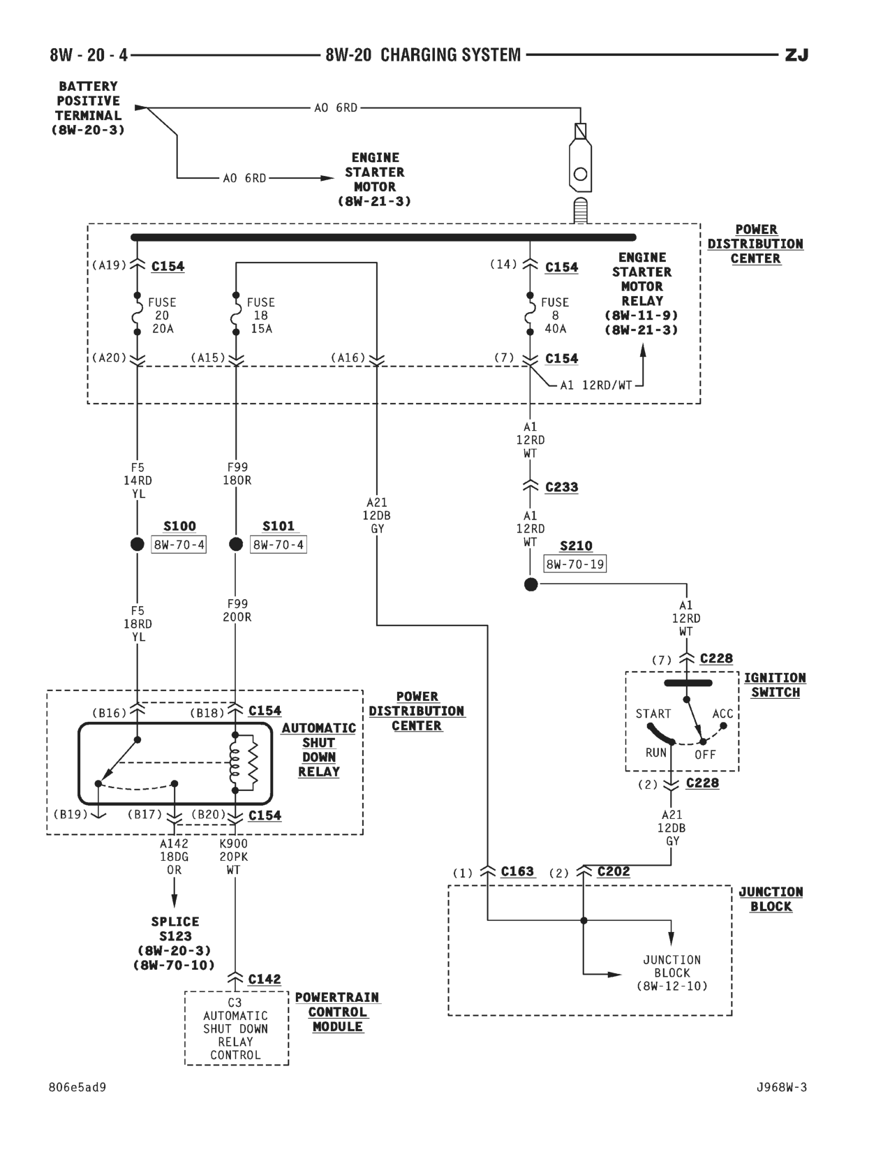 1996 Jeep Grand Cherokee ZJ Service Manual — page 555 wiring diagram