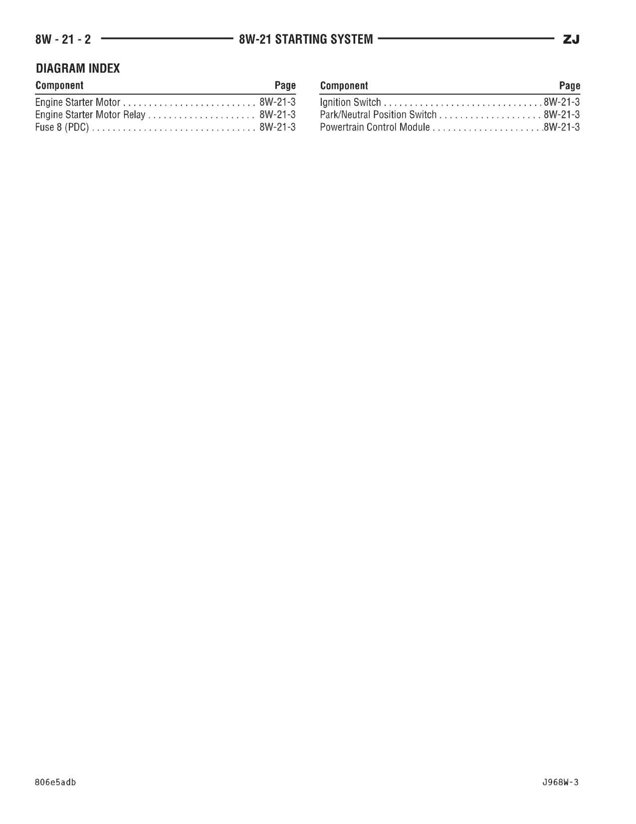 1996 Jeep Grand Cherokee ZJ Service Manual — page 557 wiring diagram