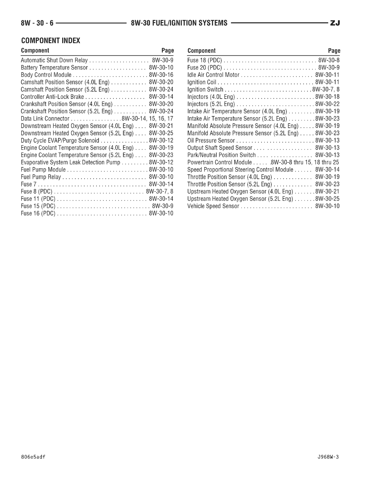 1996 Jeep Grand Cherokee ZJ Service Manual — page 565 wiring diagram