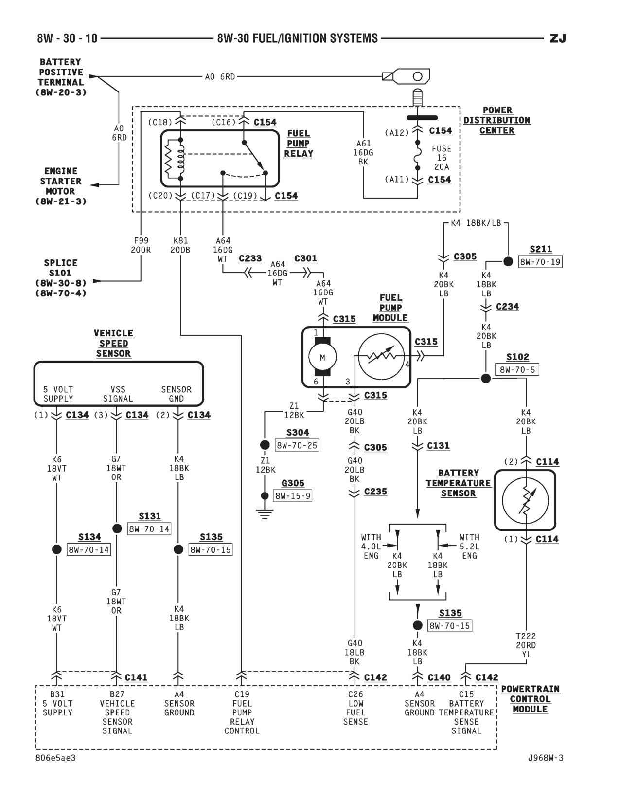 1996 Jeep Grand Cherokee ZJ Service Manual — page 569 wiring diagram