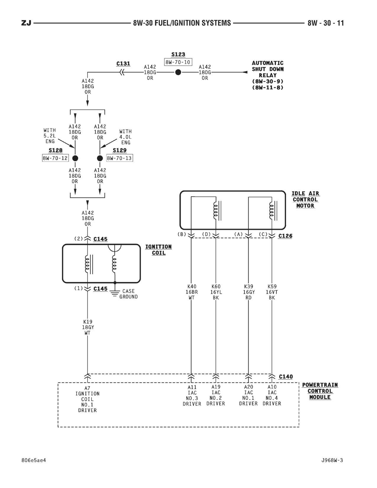1996 Jeep Grand Cherokee ZJ Service Manual — page 570 wiring diagram