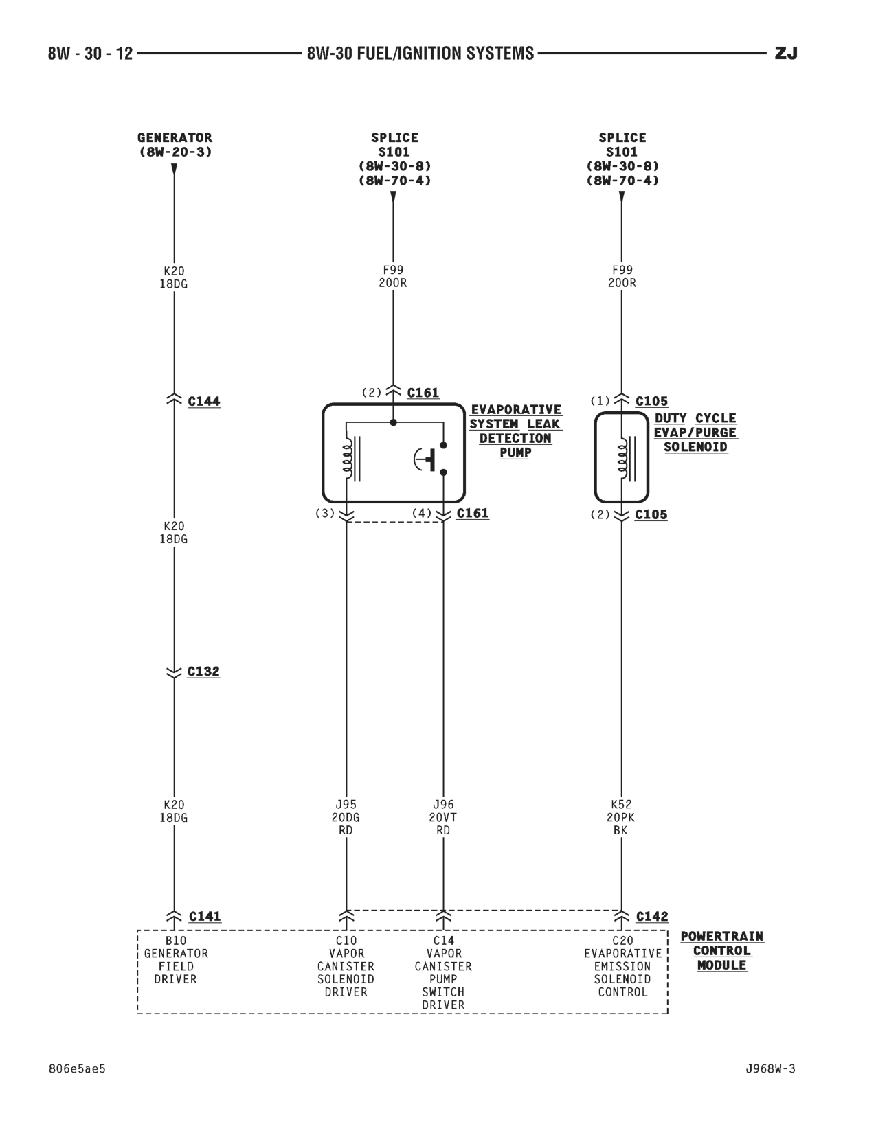 1996 Jeep Grand Cherokee ZJ Service Manual — page 571 wiring diagram