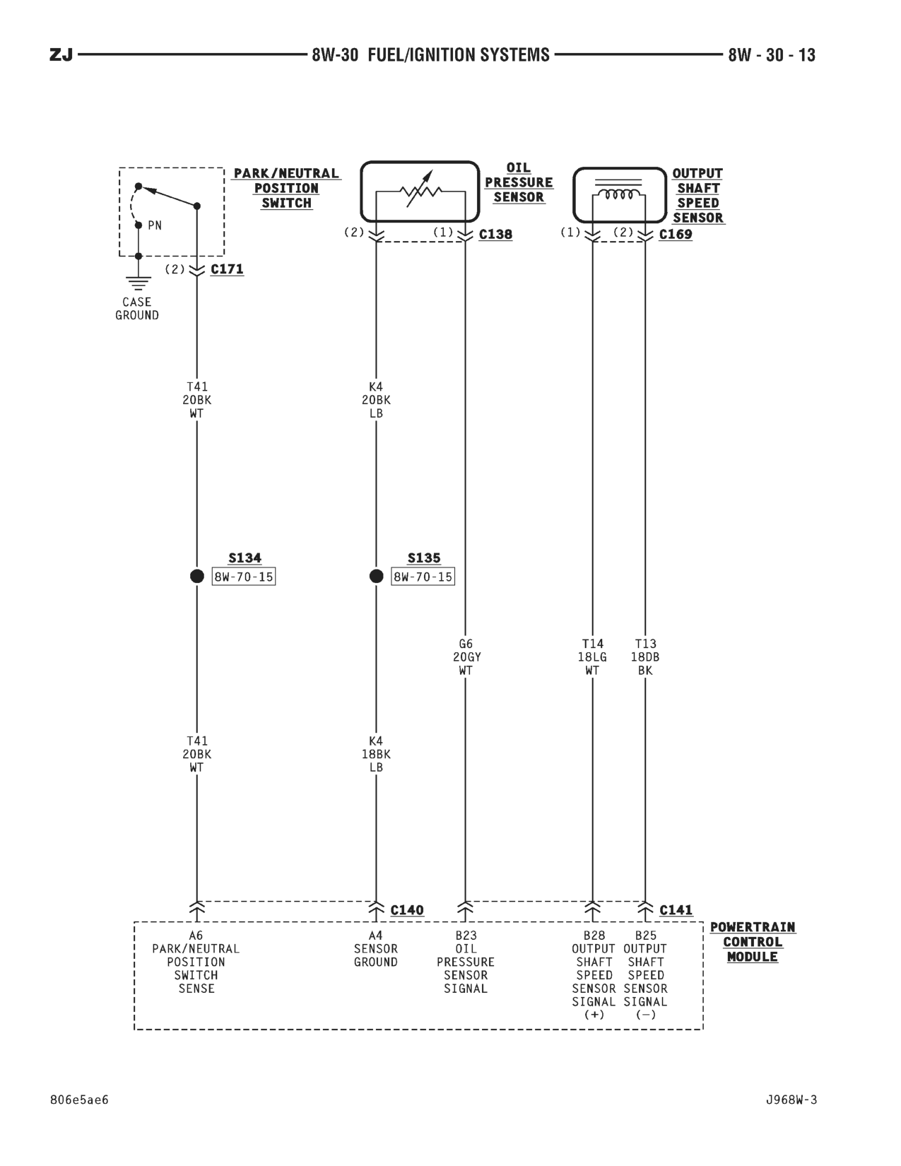 1996 Jeep Grand Cherokee ZJ Service Manual — page 572 wiring diagram