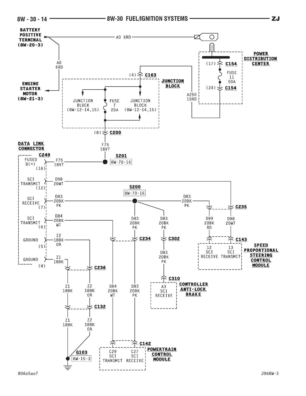 1996 Jeep Grand Cherokee ZJ Service Manual — page 573 wiring diagram