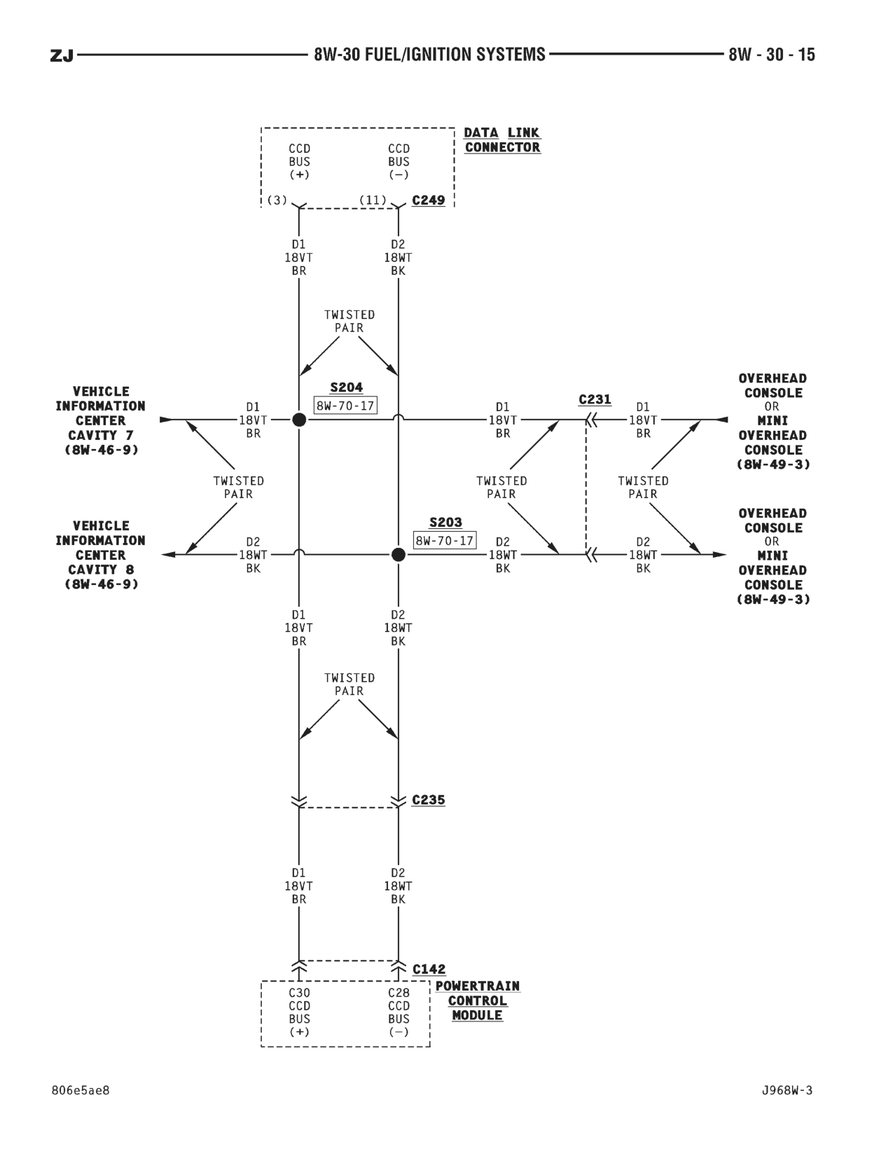 1996 Jeep Grand Cherokee ZJ Service Manual — page 574 wiring diagram