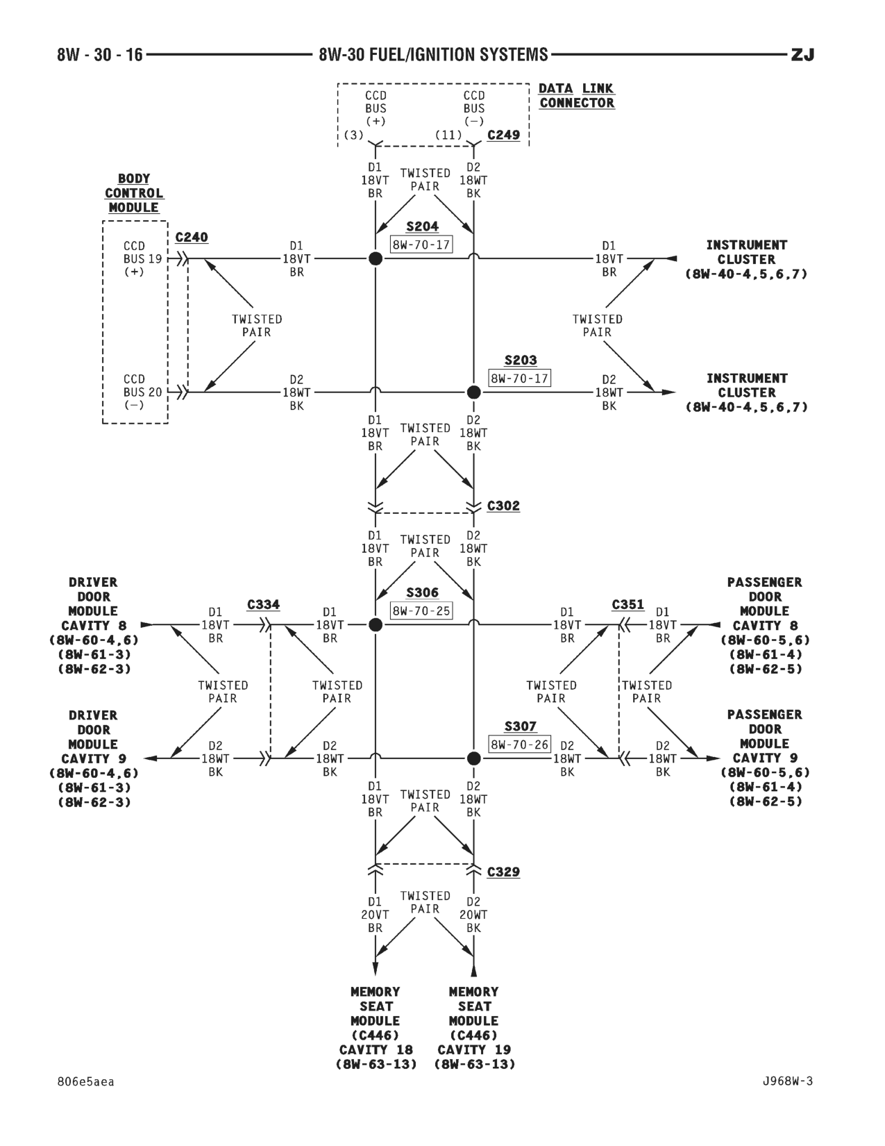 1996 Jeep Grand Cherokee ZJ Service Manual — page 575 wiring diagram