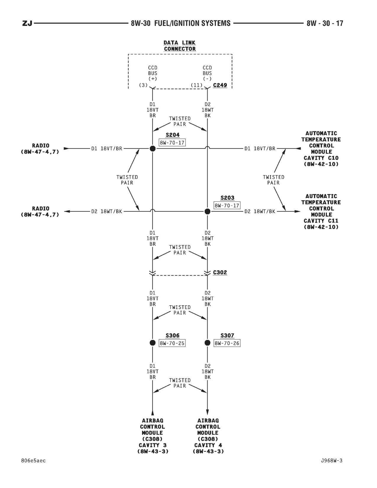1996 Jeep Grand Cherokee ZJ Service Manual — page 576 wiring diagram