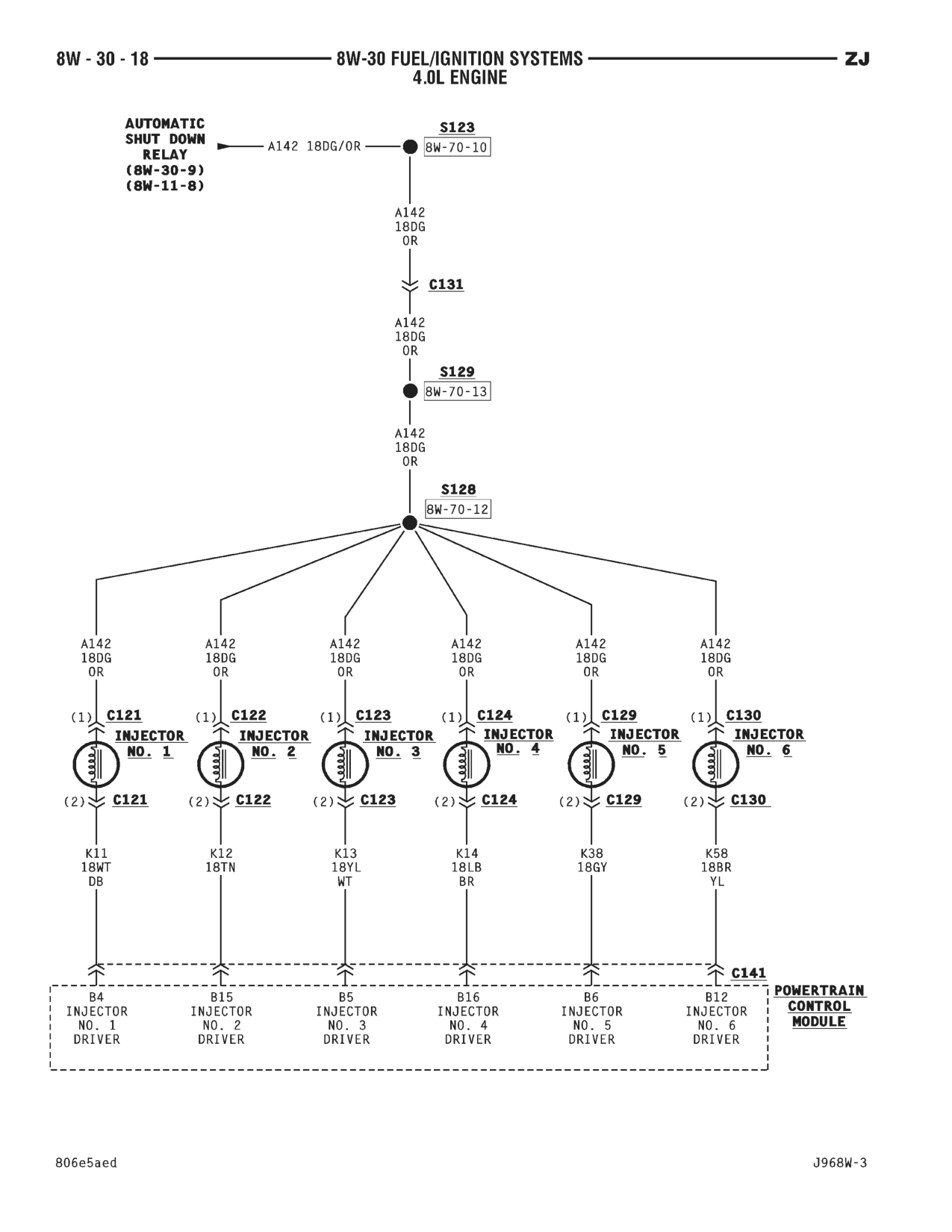 1996 Jeep Grand Cherokee ZJ Service Manual — page 577 wiring diagram