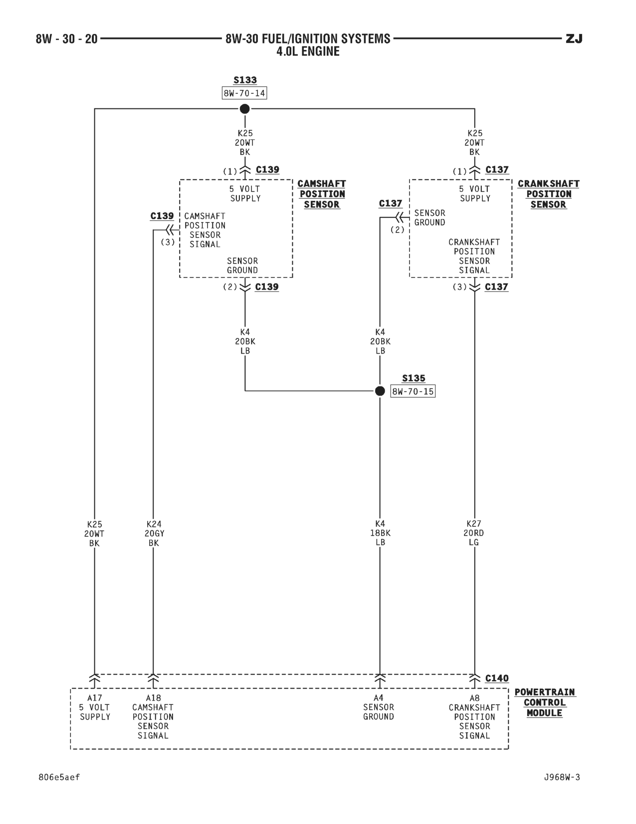 1996 Jeep Grand Cherokee ZJ Service Manual — page 579 wiring diagram