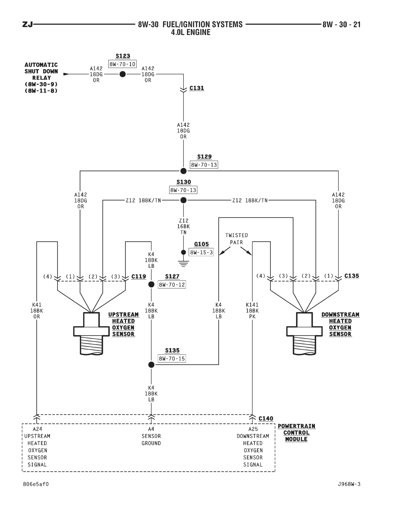 1996 Jeep Grand Cherokee ZJ Service Manual — page 580 wiring diagram