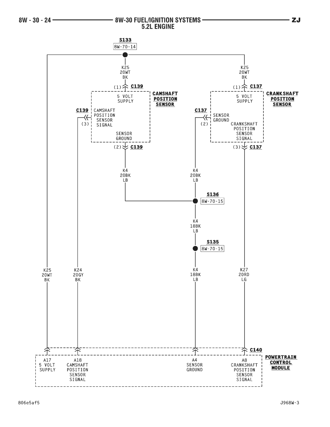 1996 Jeep Grand Cherokee ZJ Service Manual — page 583 wiring diagram