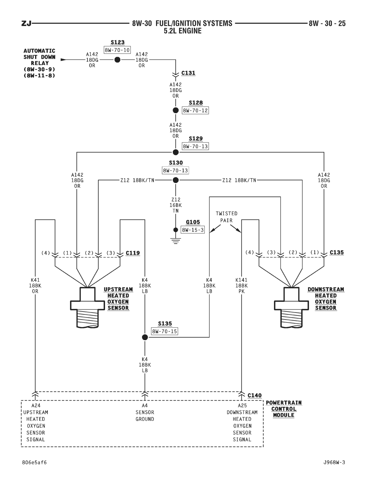 1996 Jeep Grand Cherokee ZJ Service Manual — page 584 wiring diagram