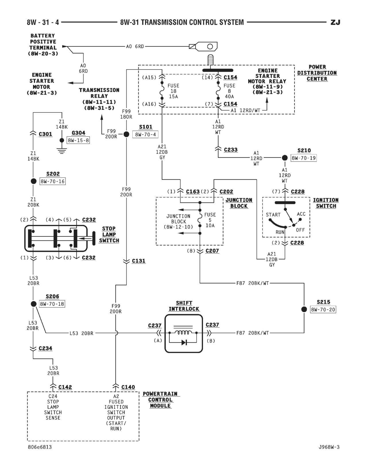 1996 Jeep Grand Cherokee ZJ Service Manual — page 589 wiring diagram