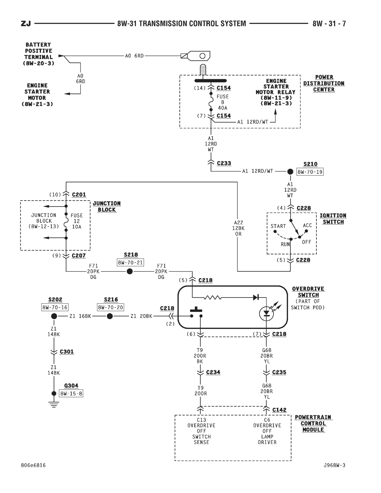 1996 Jeep Grand Cherokee ZJ Service Manual — page 592 wiring diagram