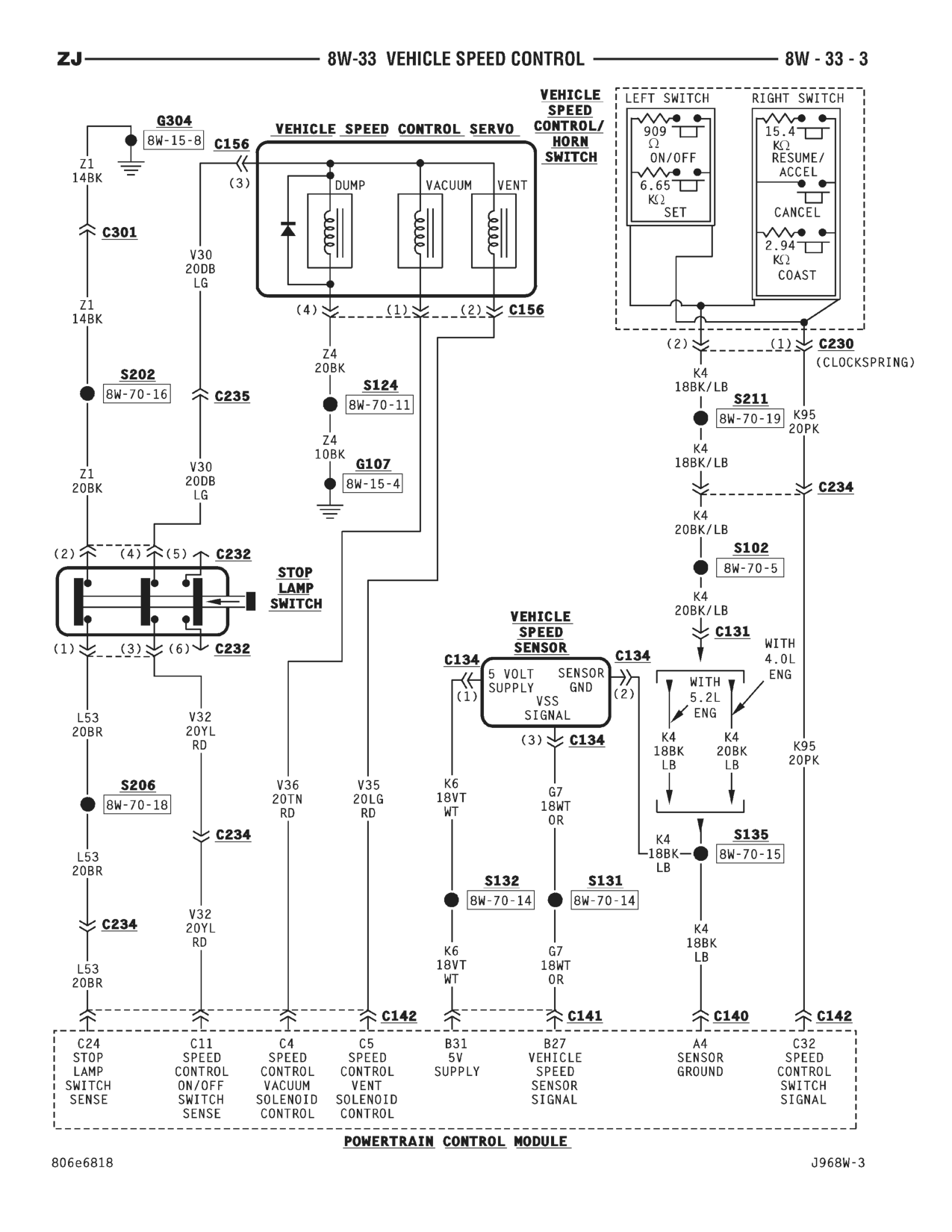 1996 Jeep Grand Cherokee ZJ Service Manual — page 596 wiring diagram