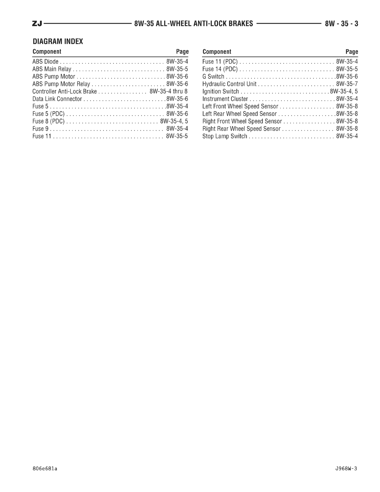 1996 Jeep Grand Cherokee ZJ Service Manual — page 600 wiring diagram