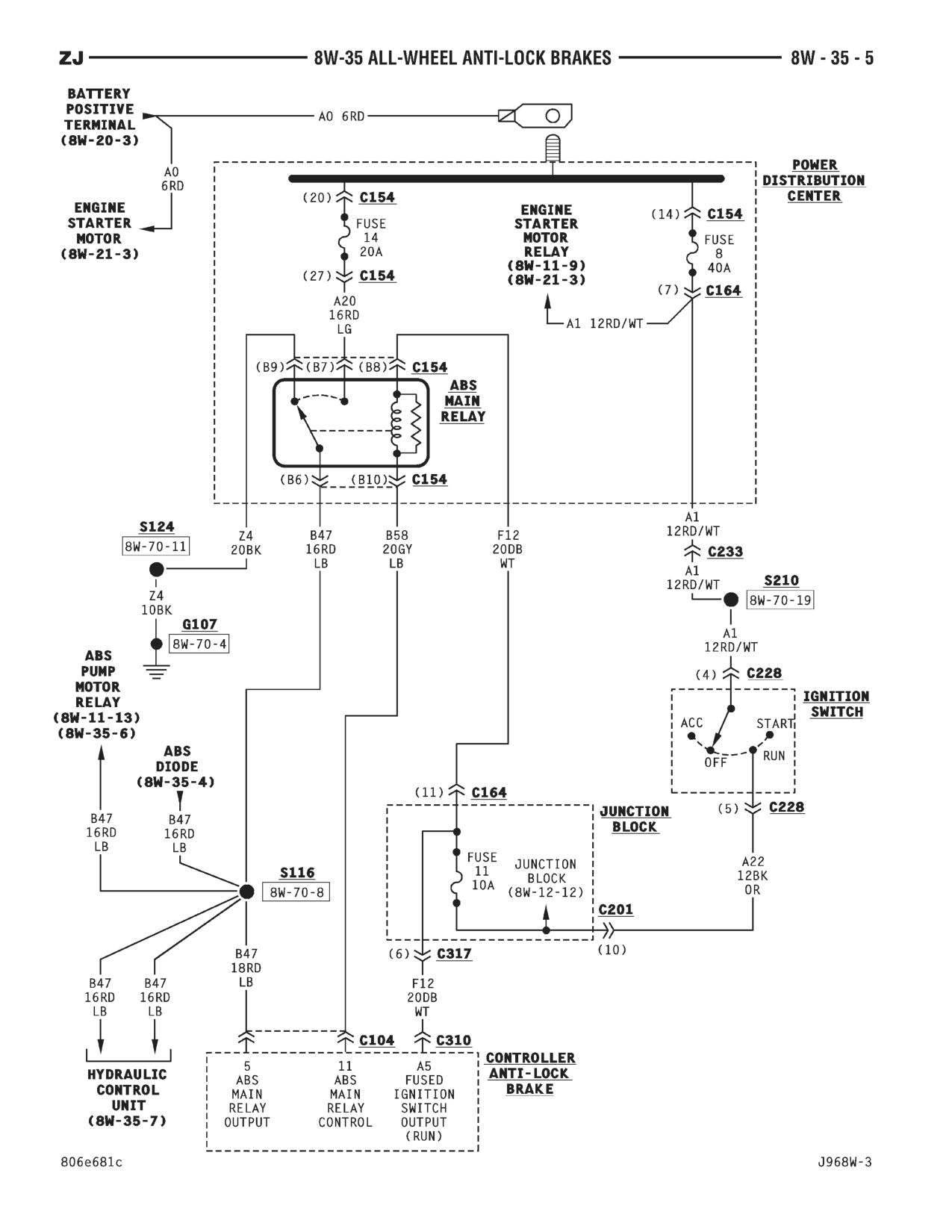 1996 Jeep Grand Cherokee ZJ Service Manual — page 602 wiring diagram
