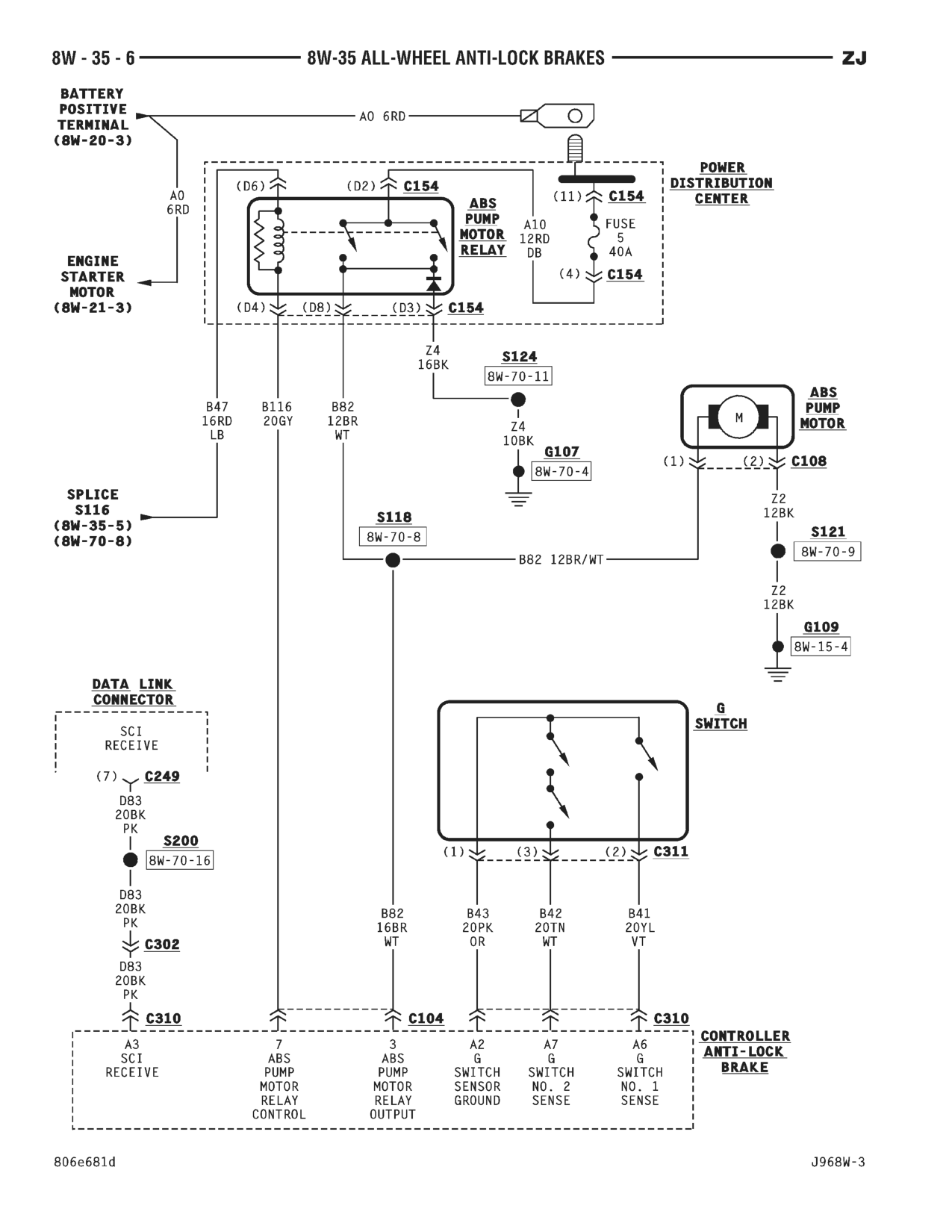 1996 Jeep Grand Cherokee ZJ Service Manual — page 603 wiring diagram
