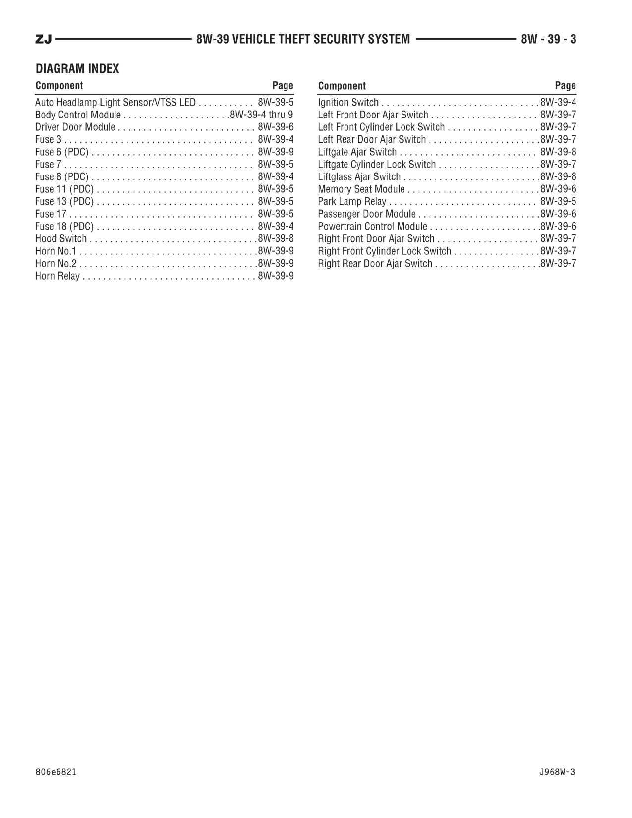 1996 Jeep Grand Cherokee ZJ Service Manual — page 608 wiring diagram