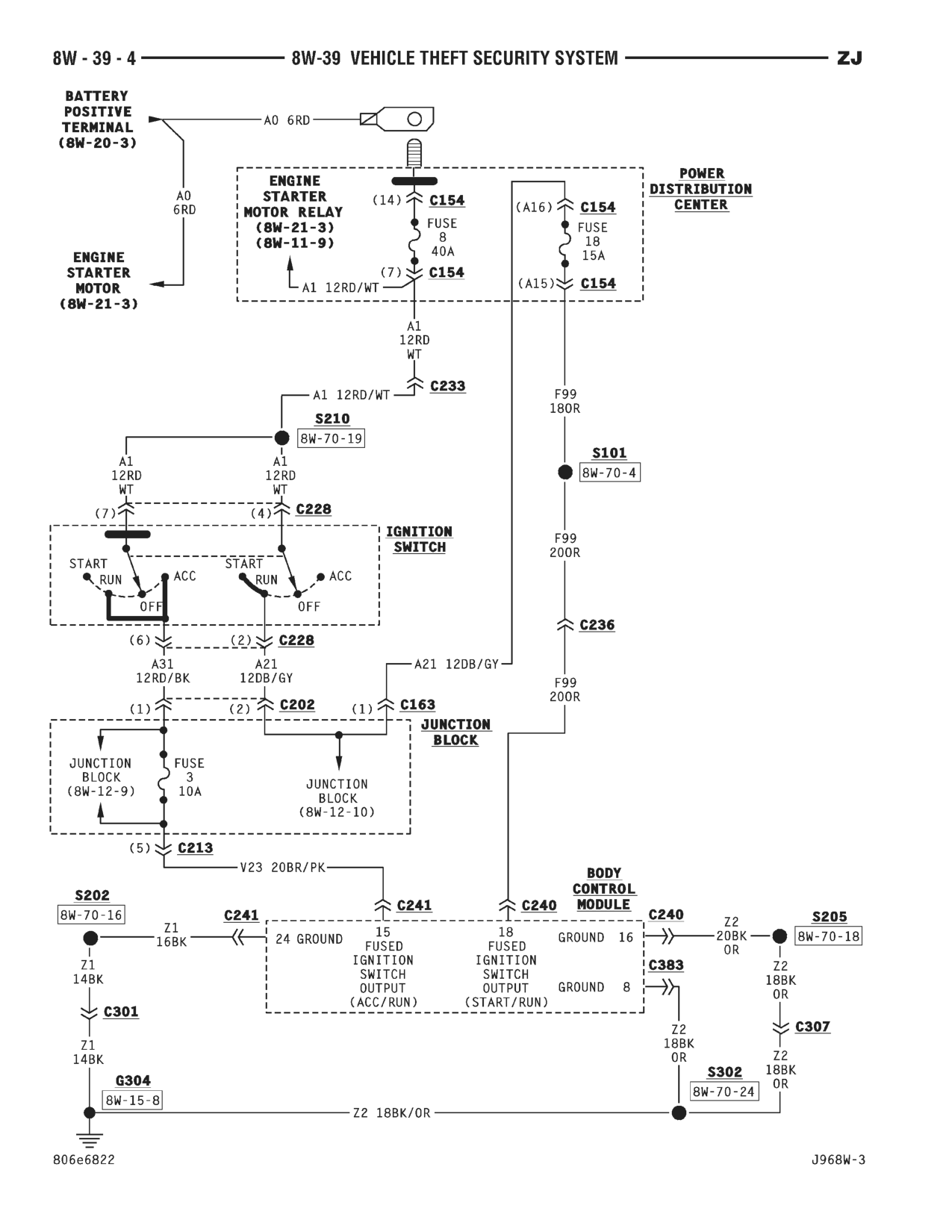 1996 Jeep Grand Cherokee ZJ Service Manual — page 609 wiring diagram