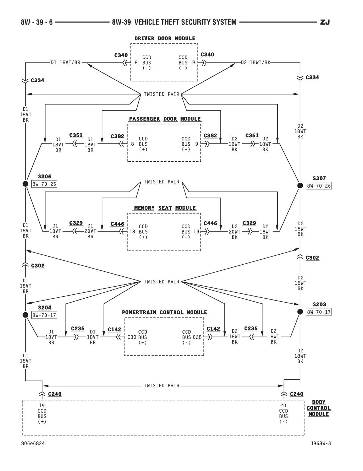 1996 Jeep Grand Cherokee ZJ Service Manual — page 611 wiring diagram