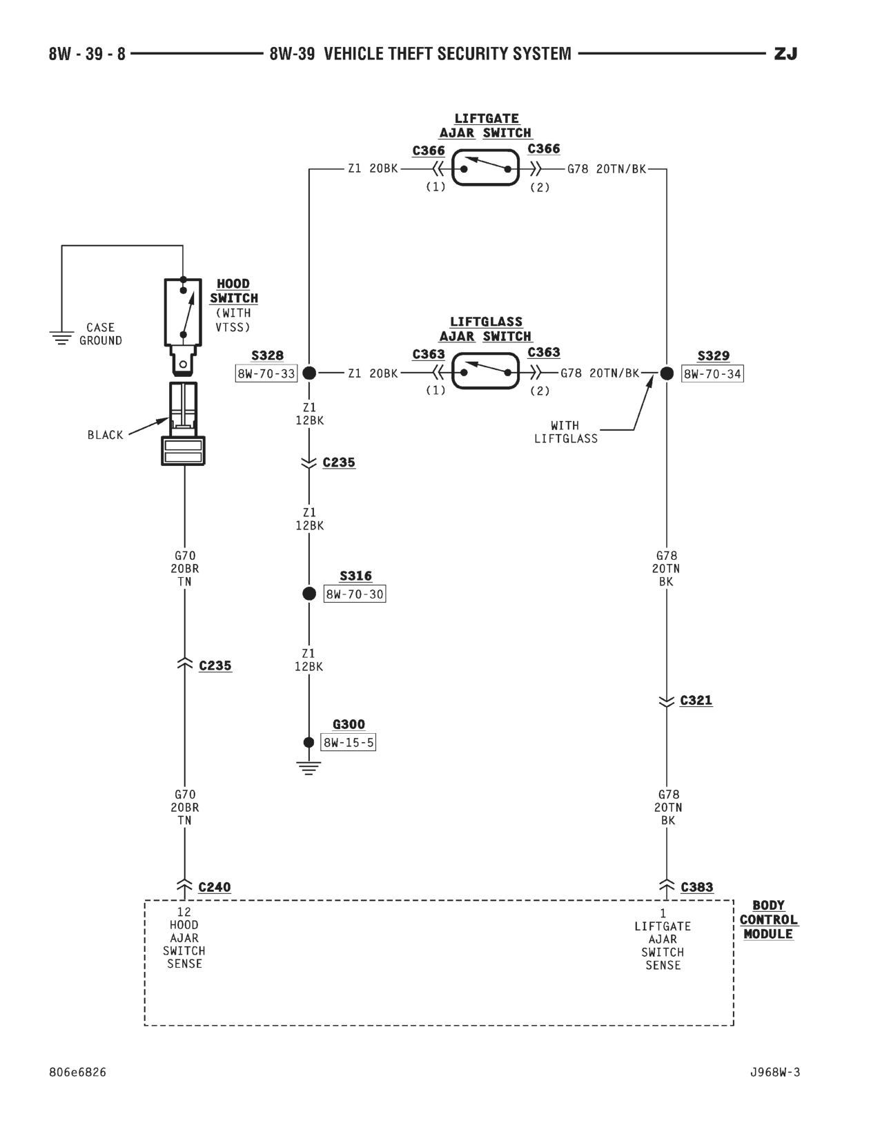 1996 Jeep Grand Cherokee ZJ Service Manual — page 613 wiring diagram