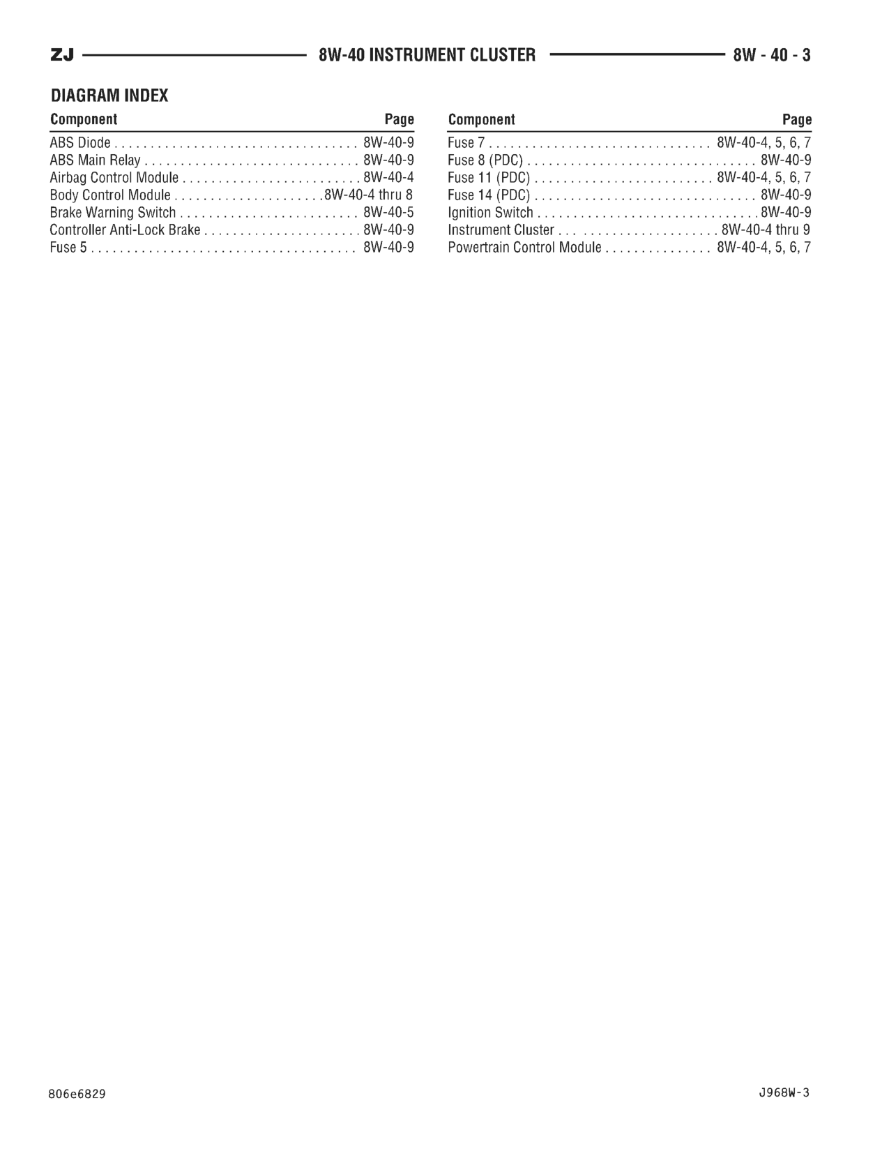 1996 Jeep Grand Cherokee ZJ Service Manual — page 618 wiring diagram