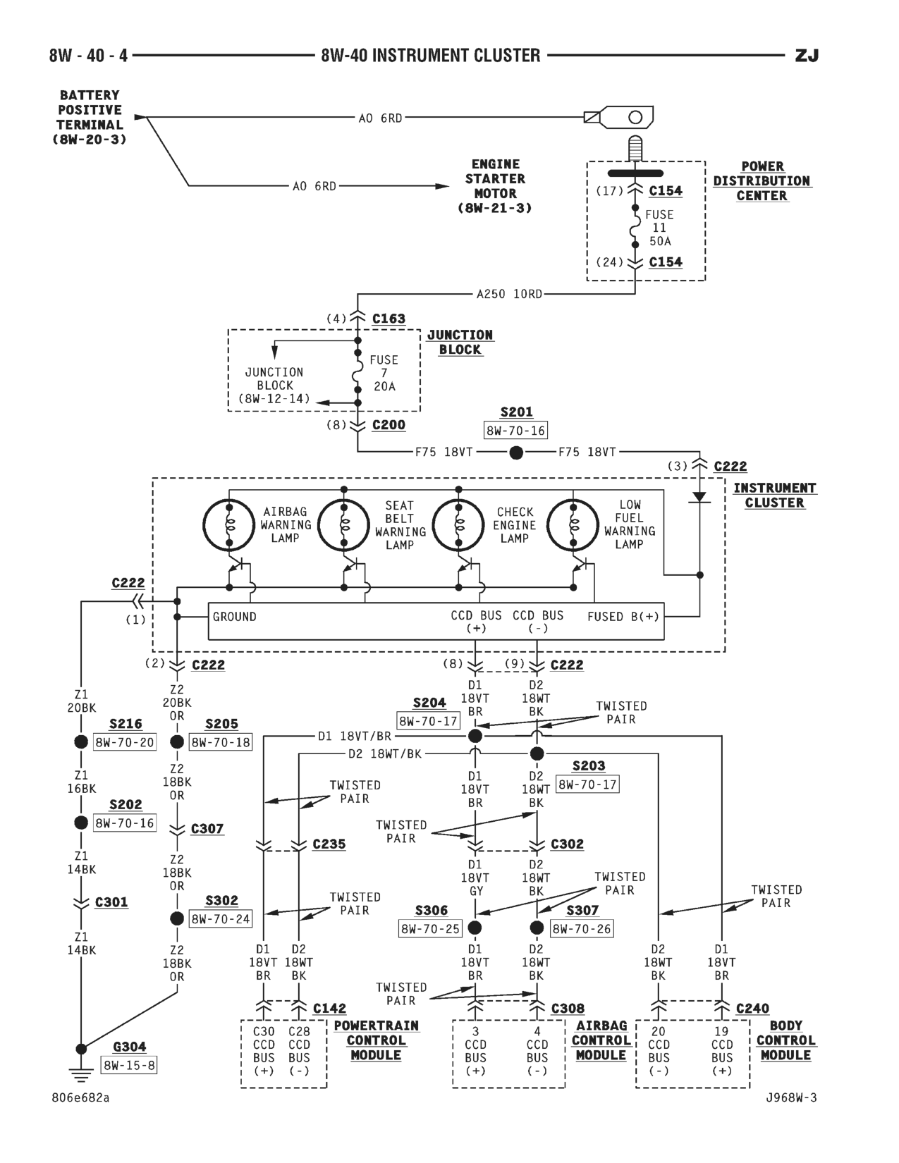 1996 Jeep Grand Cherokee ZJ Service Manual — page 619 wiring diagram