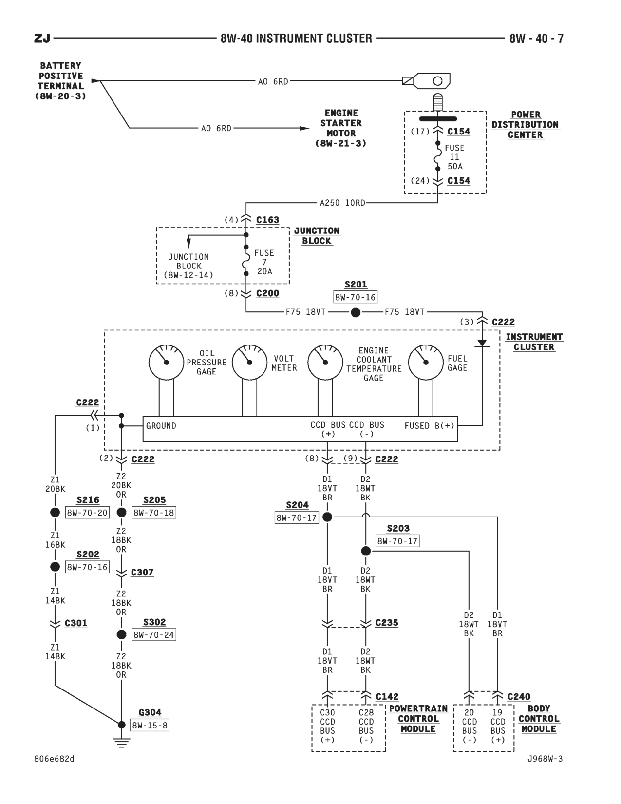 1996 Jeep Grand Cherokee ZJ Service Manual — page 622 wiring diagram