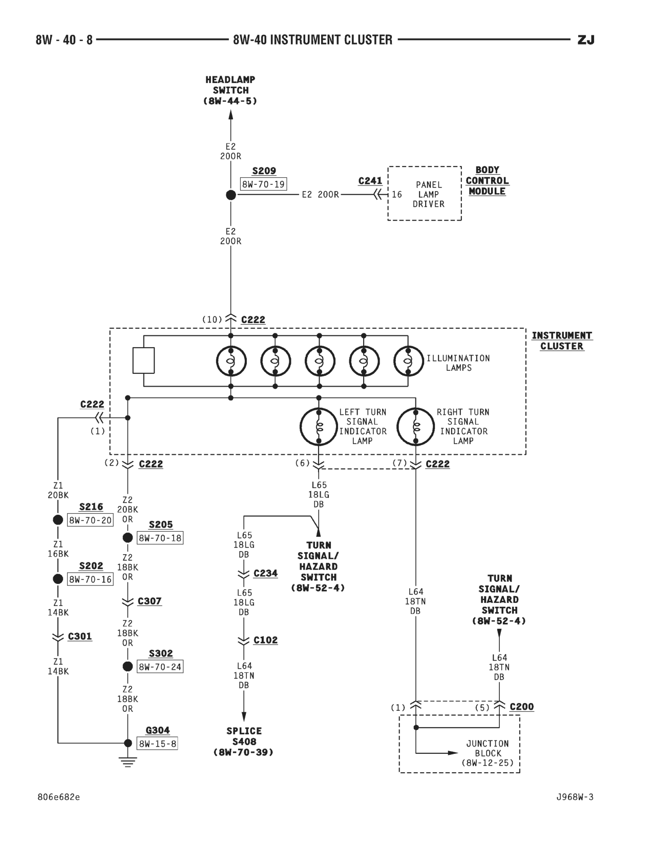 1996 Jeep Grand Cherokee ZJ Service Manual — page 623 wiring diagram