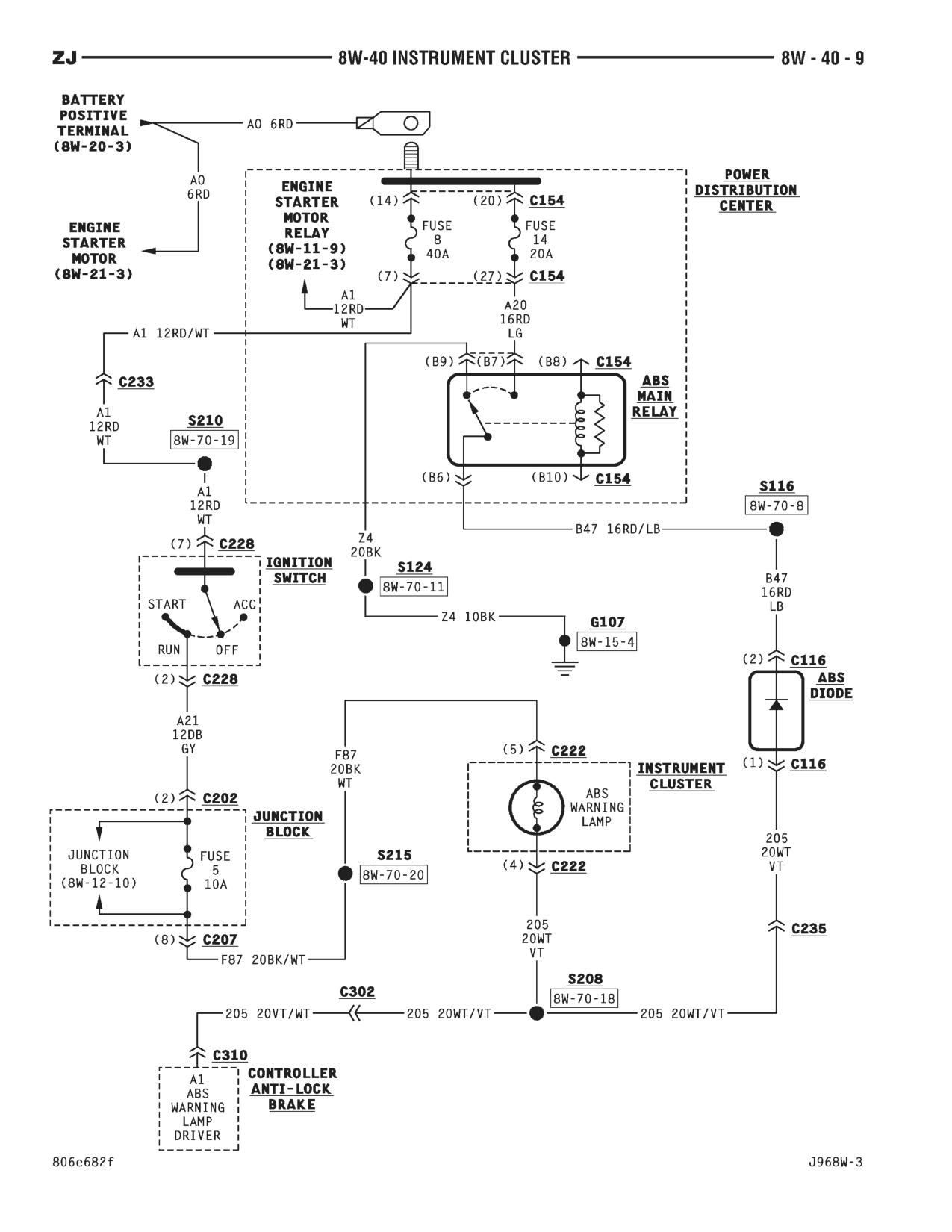 1996 Jeep Grand Cherokee ZJ Service Manual — page 624 wiring diagram