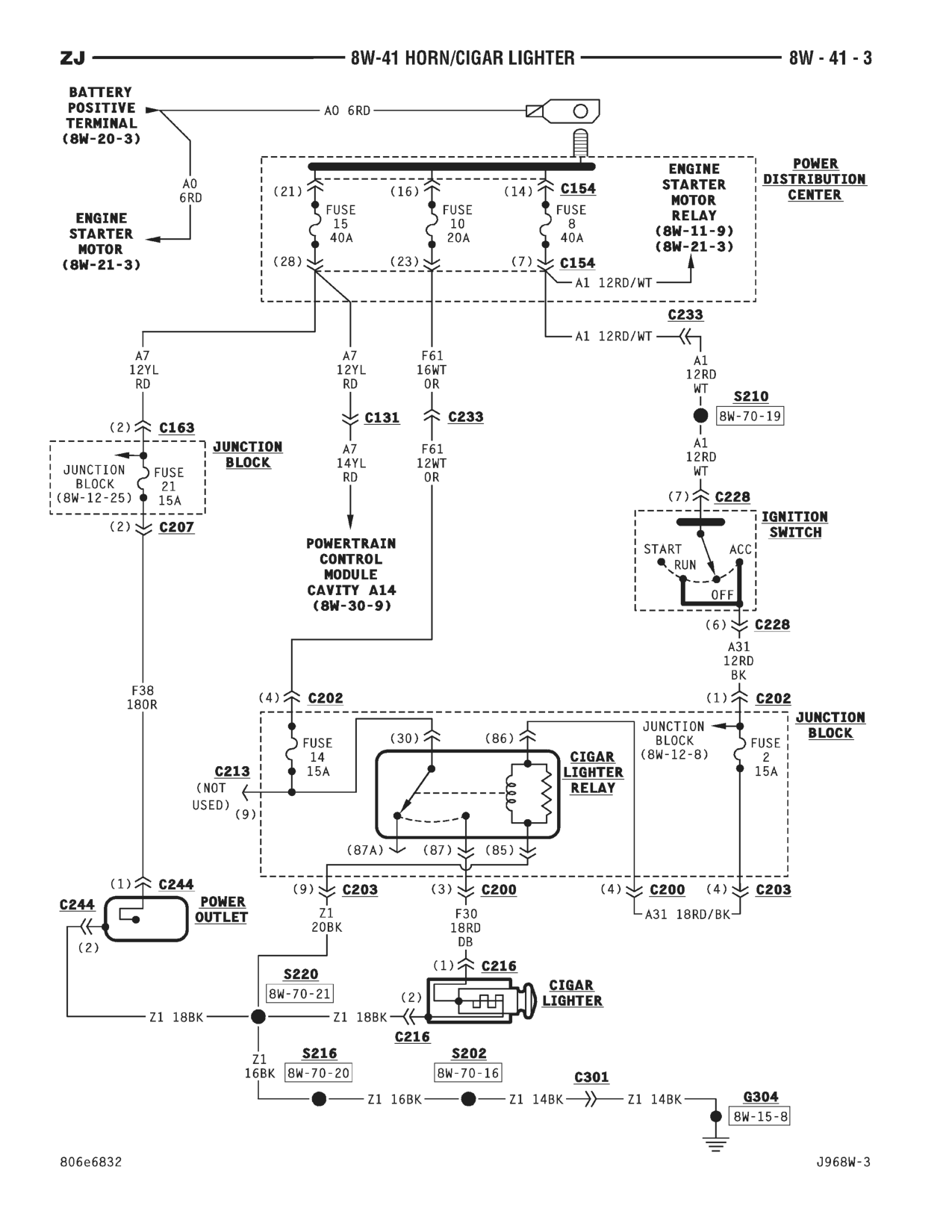 1996 Jeep Grand Cherokee ZJ Service Manual — page 628 wiring diagram