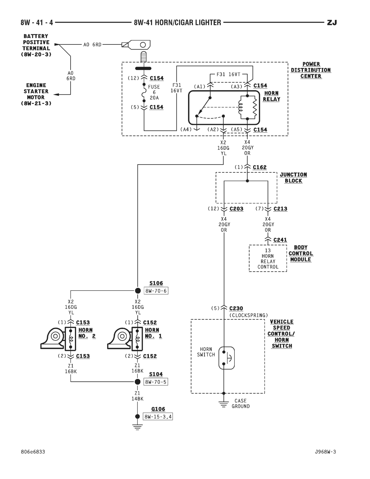 1996 Jeep Grand Cherokee ZJ Service Manual — page 629 wiring diagram