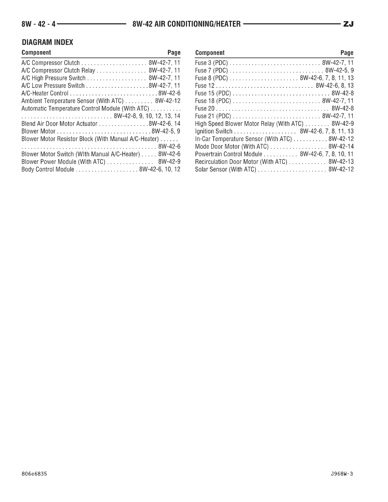 1996 Jeep Grand Cherokee ZJ Service Manual — page 633 wiring diagram