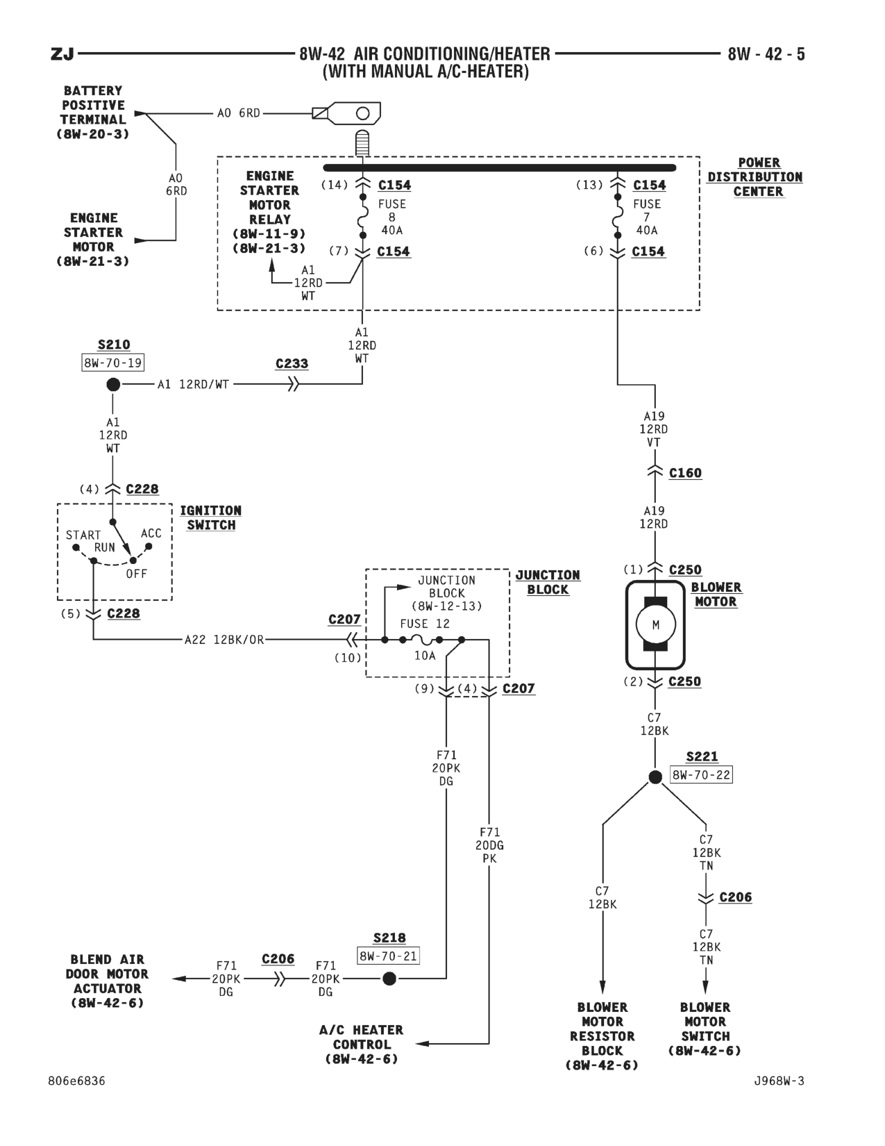 1996 Jeep Grand Cherokee ZJ Service Manual — page 634 wiring diagram