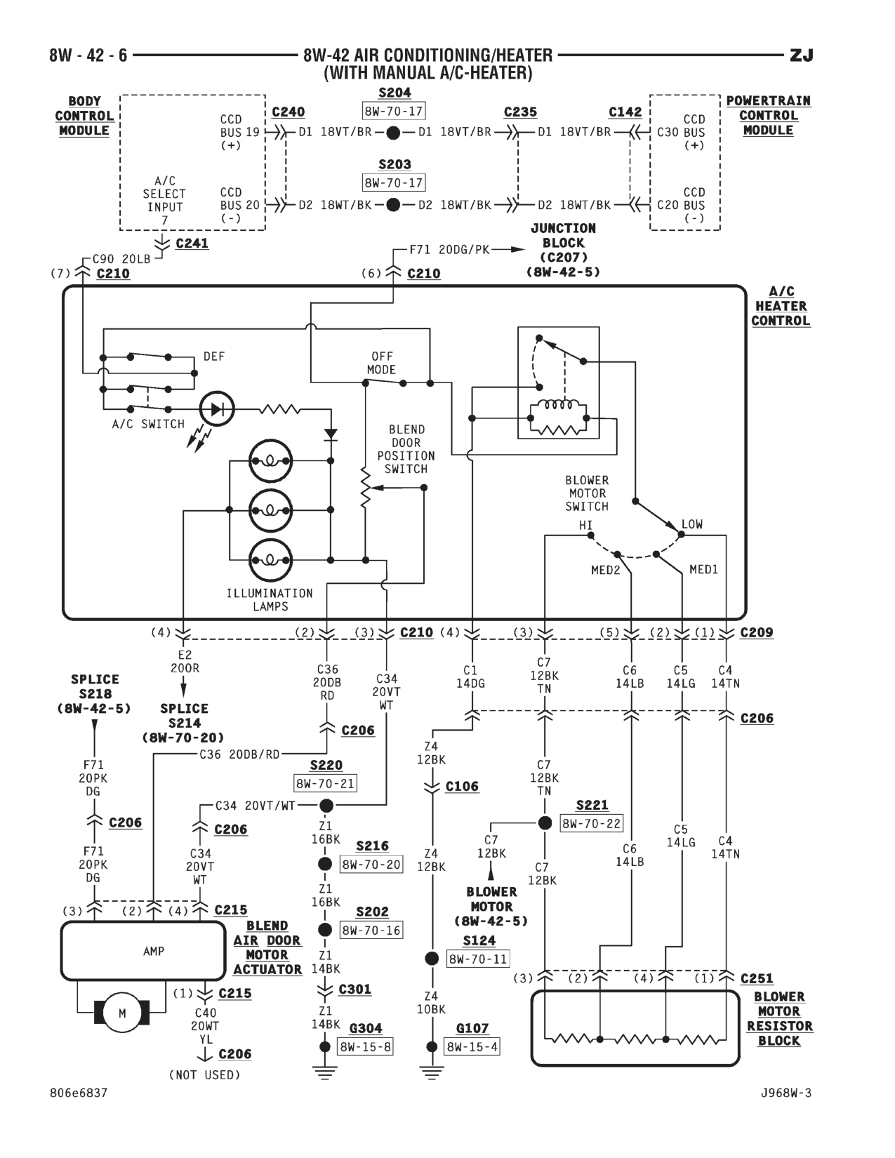 1996 Jeep Grand Cherokee ZJ Service Manual — page 635 wiring diagram
