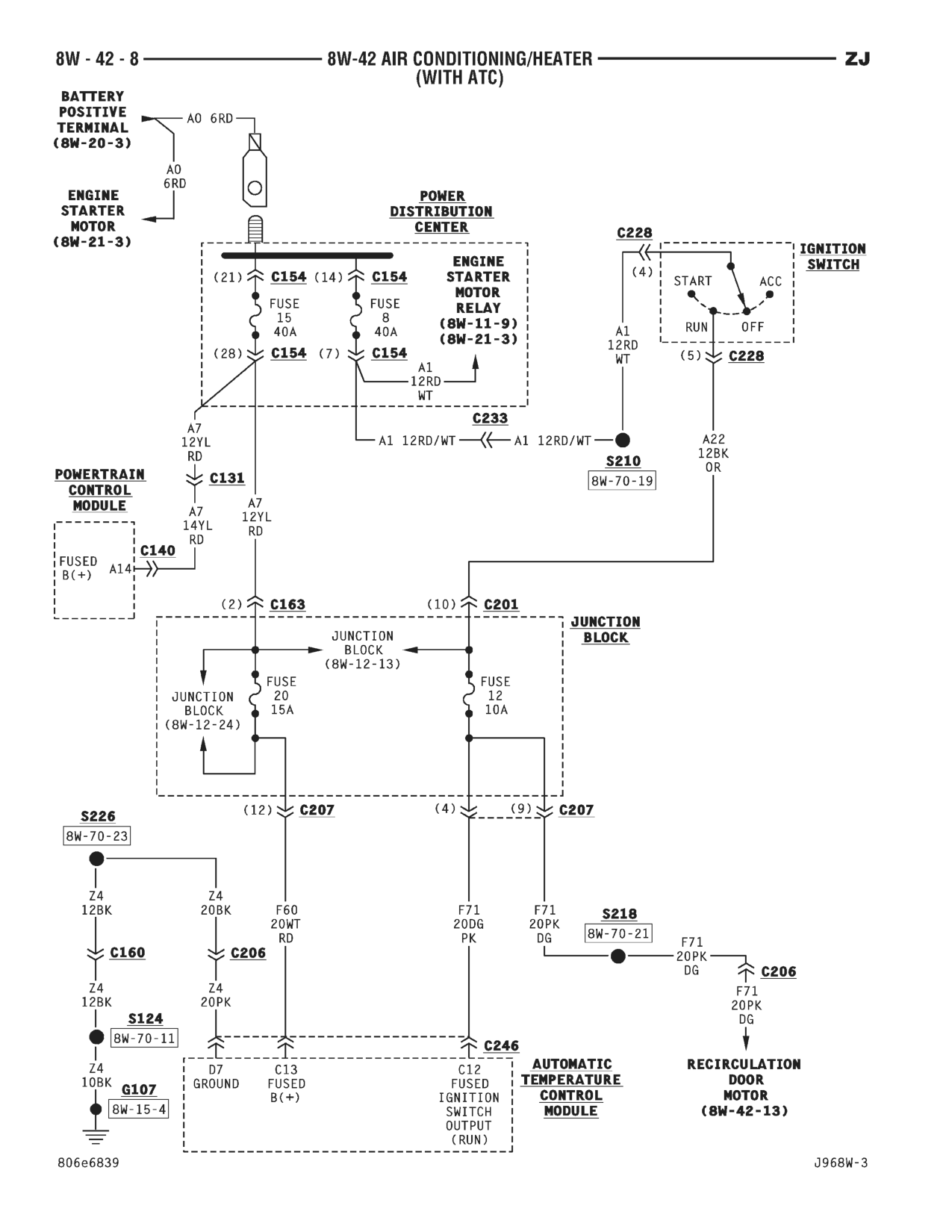 1996 Jeep Grand Cherokee ZJ Service Manual — page 637 wiring diagram