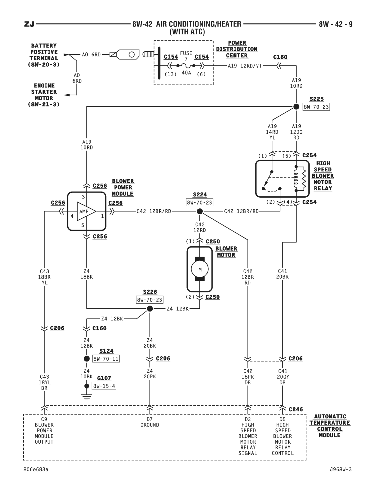 1996 Jeep Grand Cherokee ZJ Service Manual — page 638 wiring diagram